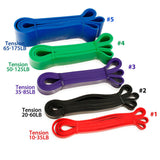 41 Inch Resistance Pull Up Bands